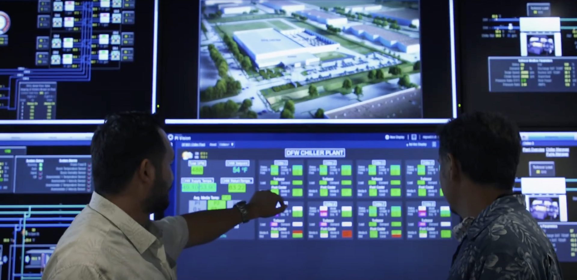 Network Operations Center
