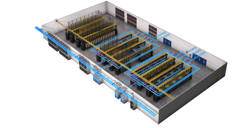 IT and Primary Facility Loops in Aligned Data halls