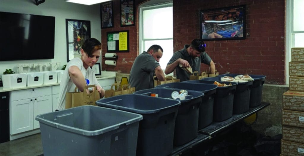Aligend Employees sorting items 